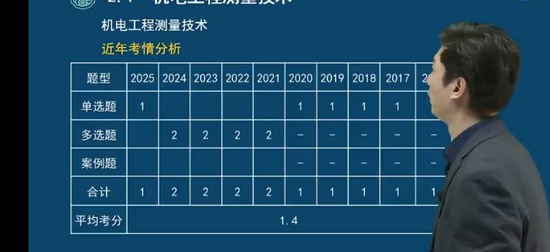2026��������ʦ,����,����,ĸ���,�д�