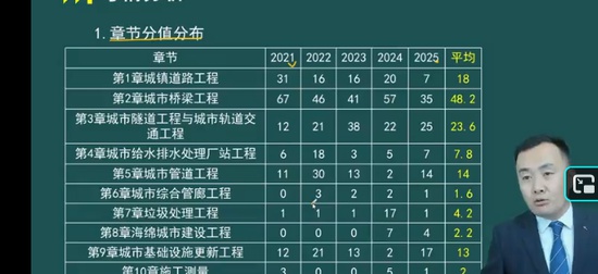 2026һ������ʦ,����,���п�,������,��˼ά