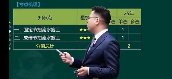 2026��������ʦ,����,���迡,���ƾ�����,233