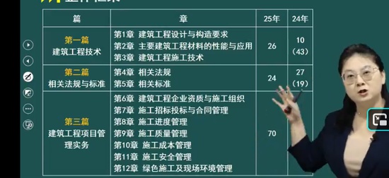 2026��������ʦ,����,���,��̰�,��˼ά