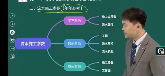 2026��������ʦ,����,���ٽ�,���ƾ�����,��˼ά