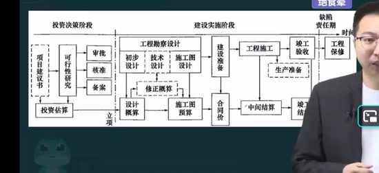 2026һ������ʦ,����,��΢,������,��ʤ����