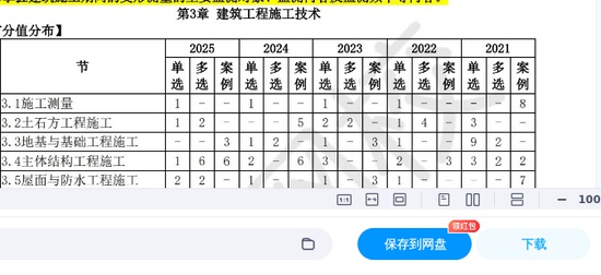 2026һ������ʦ,����,����־,������,H��