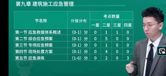 2026��ȫ����ʦ,����,����,������,��L