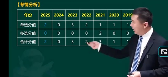2026��ȫ����ʦ,����,�Դ���,������,233
