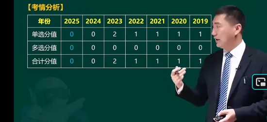 2026��ȫ����ʦ,����,�Դ���,������,233