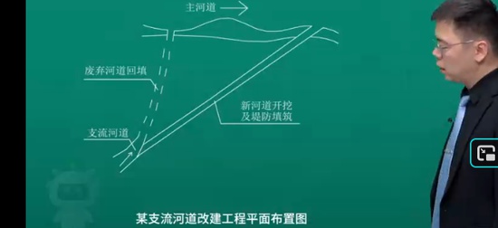 2026��������ʦ,ˮ��,����ʦ,ͻ�ư�,��L