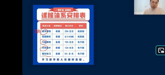 2026һ������ʦ,��ҵ,��ǿ,������,Q����