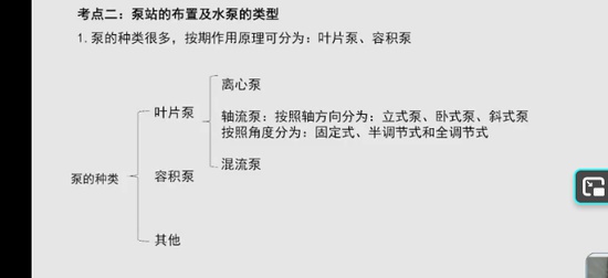 2026��������ʦ,ˮ��,����,�����,��˼ά