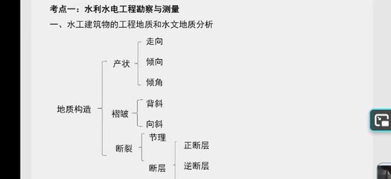 2026��������ʦ,ˮ��,����,�����,��˼ά