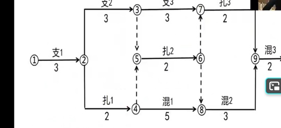 2026һ������ʦ,����,������,������,��˼ά