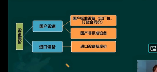 2026һ�����ʦ,�Ƽ�,���޺�,������,233