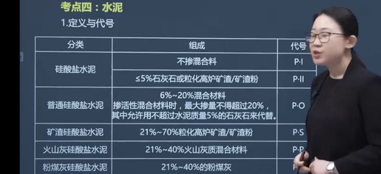 2026һ�����ʦ,����,����,����������,��������