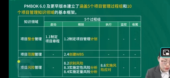 2026��ѯ����ʦ,����,����ʦ,��̰�,��L