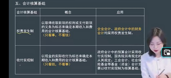 2026�������ʦ,ʵ��,�˼�,��̰�,֮�˿���