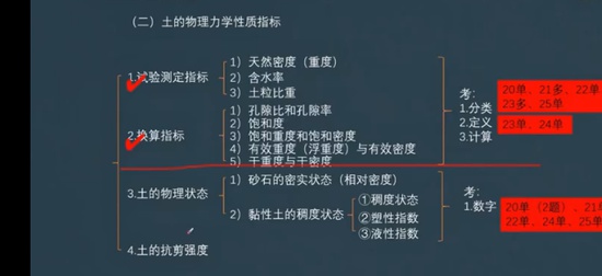 2026һ�����ʦ,ˮ��,����,����������,Q����