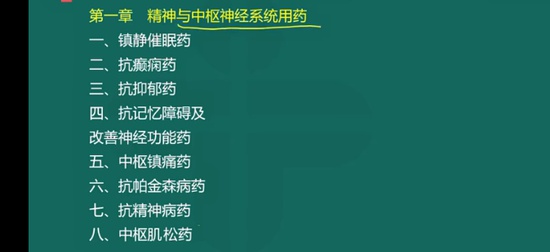 2026ִҵ��ҩʦ,ҩ��,���Ժ�,������,ҽѧ��