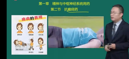 2026ִҵ��ҩʦ,ҩ��,���Ժ�,������,ҽѧ��