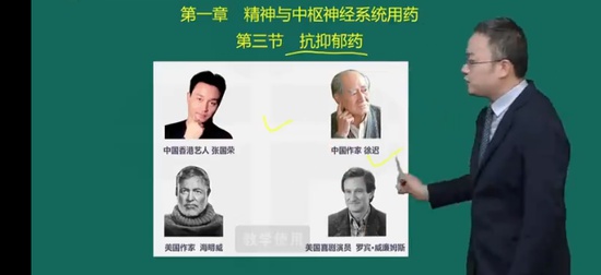 2026ִҵ��ҩʦ,ҩ��,���Ժ�,������,ҽѧ��