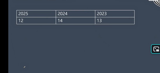 2026��������ʦ,ˮ��,��ɺɺ,���ƾ�����,����ͨ