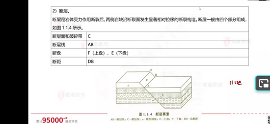 2026һ�����ʦ,����,������,����������,��ɭ