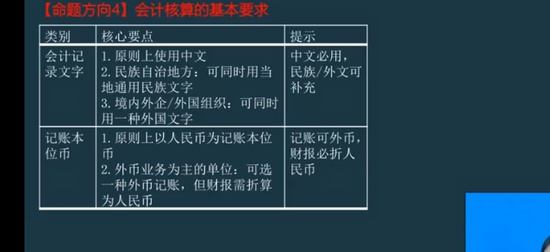 2026�������ʦ,����,����,ͻ�ư�,������У