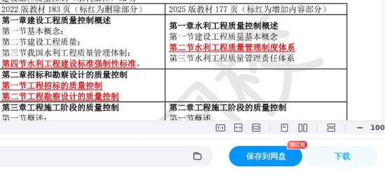 2026��������ʦ,ˮ��,�����,������ս��,H��