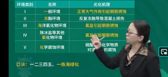 2026��������ʦ,����,������,�����,��L