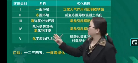 2026��������ʦ,����,������,�ټǰ�,��L