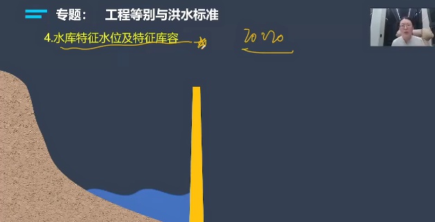 2026һ������ʦ,ˮ��,��ɺɺ,������,��˼ά