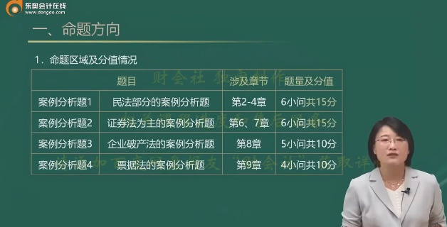 2026ע����ʦ,����,�ƽ��,������,��A