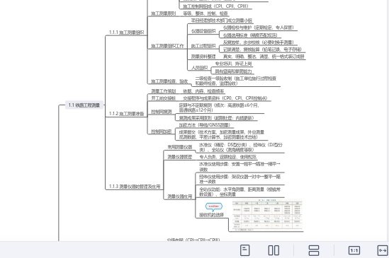 2026һ������ʦ,��·,˼ά��ͼ,�ĵ���,��L���ĵ����ϡ�