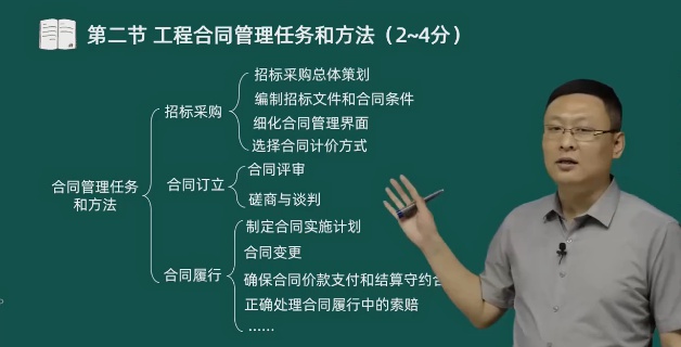 2026��������ʦ,��ͬ,�ɹ��,�����,��˼ά
