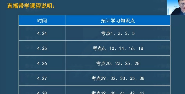 2026һ������ʦ,����,�����,������,ѧT