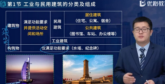 2026�������ʦ,����,����ʦ,�㶫������,��L