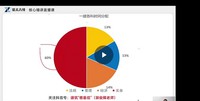 2026һ������ʦ-����-������-������-֤���˾�����12��������Ƶ+���塿