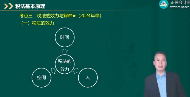 2026ע��˰��ʦ,˰һ,ŷ��ƽ,������,��H