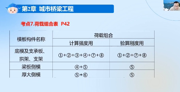 2026��������ʦ,����,ʷ����,��ѵ��,�д�