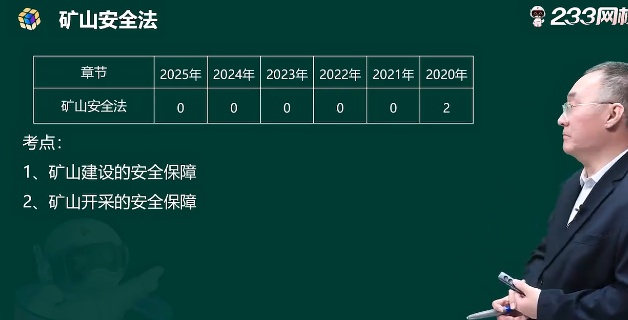 2026��ȫ����ʦ,����,����,������,233