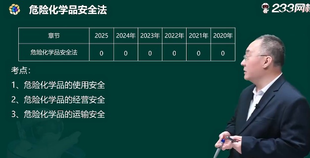 2026��ȫ����ʦ,����,����,������,233