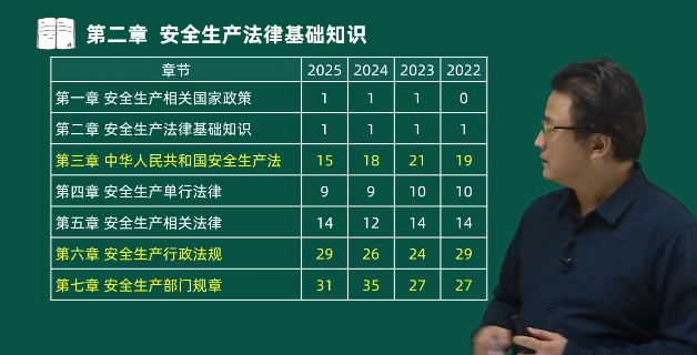 2026��ȫ����ʦ,����,��ǫ,������,��˼ά