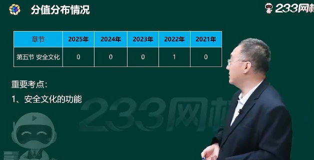 2026��ȫ����ʦ,����,����,������,233