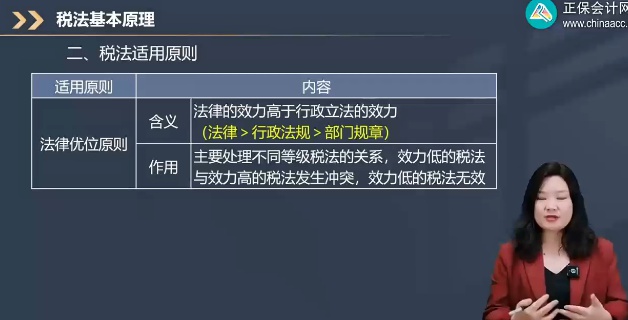2026ע��˰��ʦ,˰һ,�ܾ�,������,��H