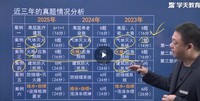 2026��������ʦ-����-�ƺ�-������-ѧT����42�������������ܡ�