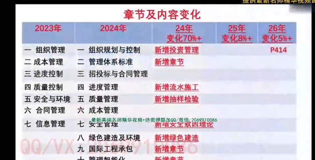 2026һ������ʦ,����,����,������,��˼ά