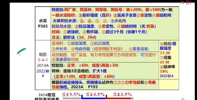 2026һ������ʦ,����,����ǿ,���ڰ�,������ѵ