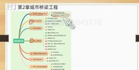 2026һ������ʦ-����-����-���ڰ�-������ѵ����6��������Ƶ+���塿