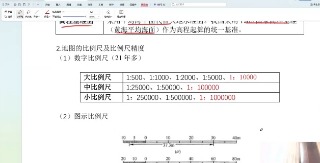 2026һ������ʦ,ˮ��,ʢ����,���ڰ�,������ѵ