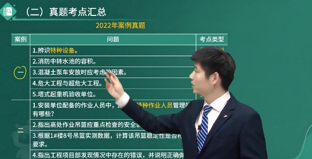 2026��ȫ����ʦ,����,����ʦ,��ͨ��,��L