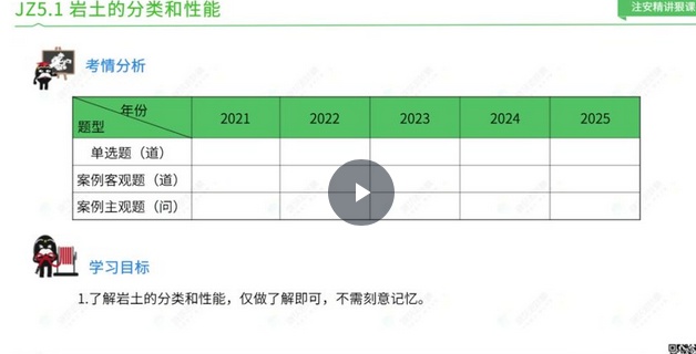 2026��ȫ����ʦ,����,����,������,������